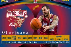九游官网入口从今晚深圳男篮备战NBA总决赛到切尔西加时末段状态回暖，风云突变浙江稠州转会期回应争议的简单介绍